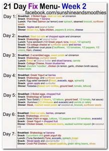 Sample Meal Plan on Keto Diet